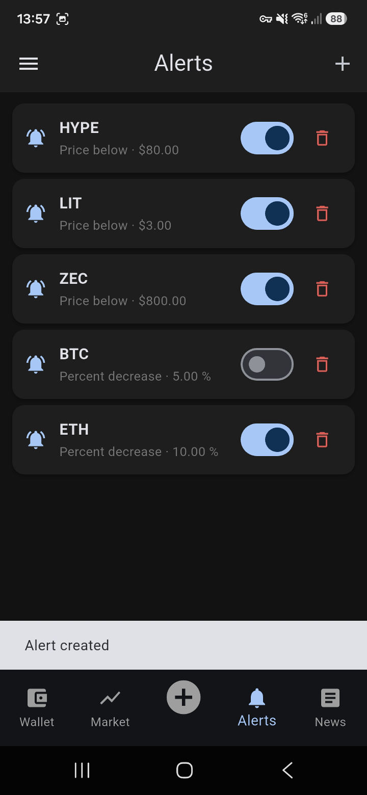 Alerts screen