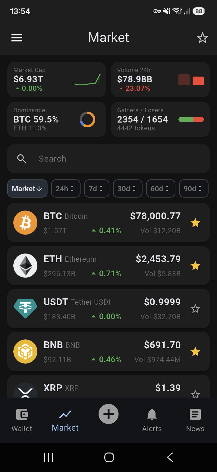 Market screen